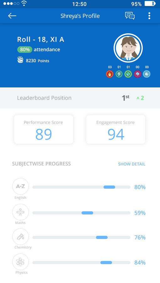 Detailed student profile on GradeMojo ( Grade Mojo )  app