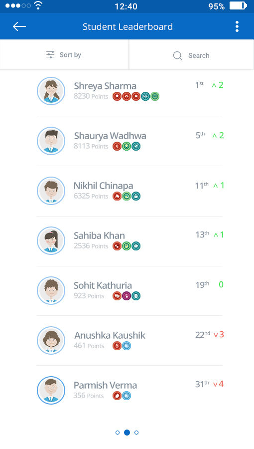 Student leaderboard on GradeMojo ( Grade Mojo )  app