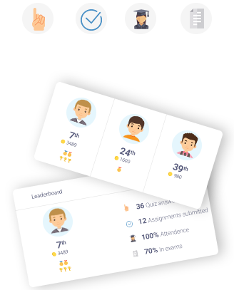 GradeMojo ( Grade Mojo ) provides individual stats related to quizes, assignments, attendance and exams while also providing them in form of leaderboards